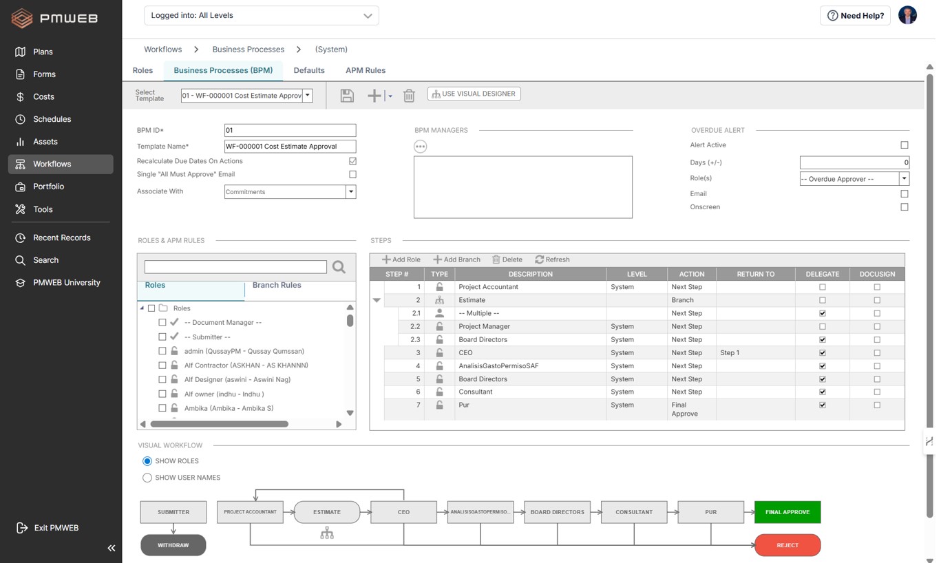 Visual Workflow